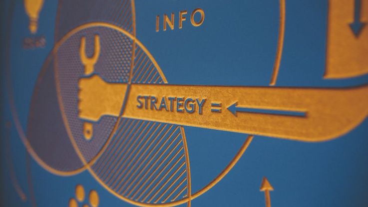 Abbildung Marketing Strategie und Info